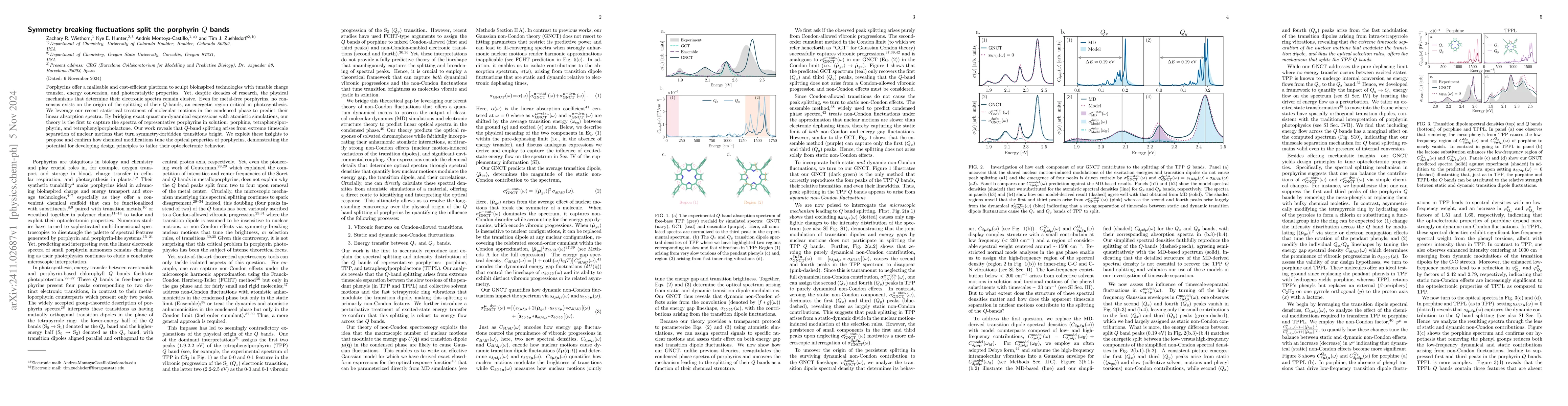 Thumbnail for Symmetry breaking fluctuations split the porphyrin Q bands