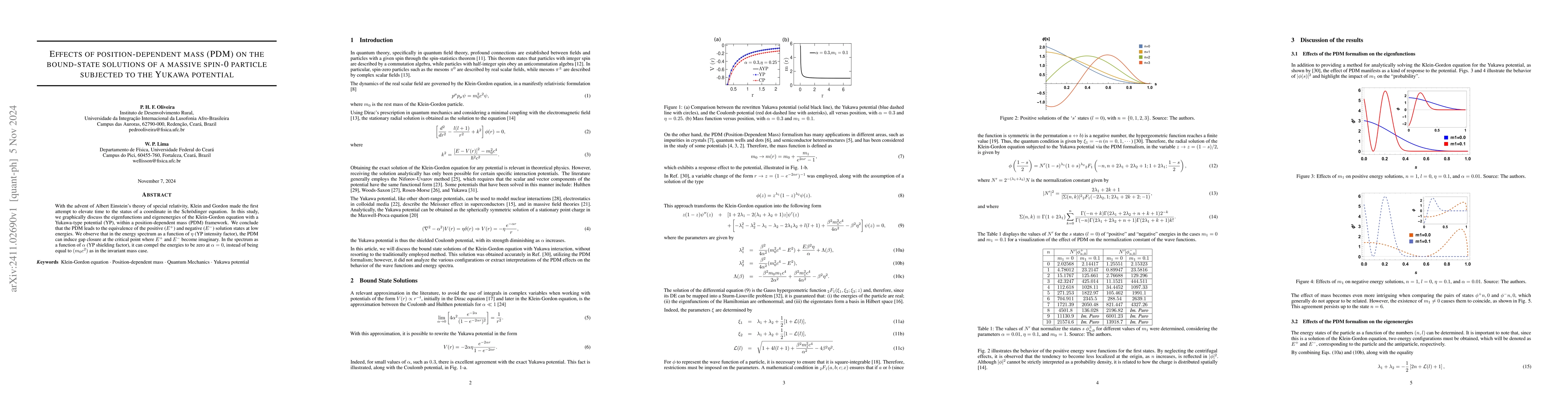 Thumbnail for Effects of position-dependent mass (PDM) on the bound-state solutions of
  a massive spin-0 particle subjected to the Yukawa potential