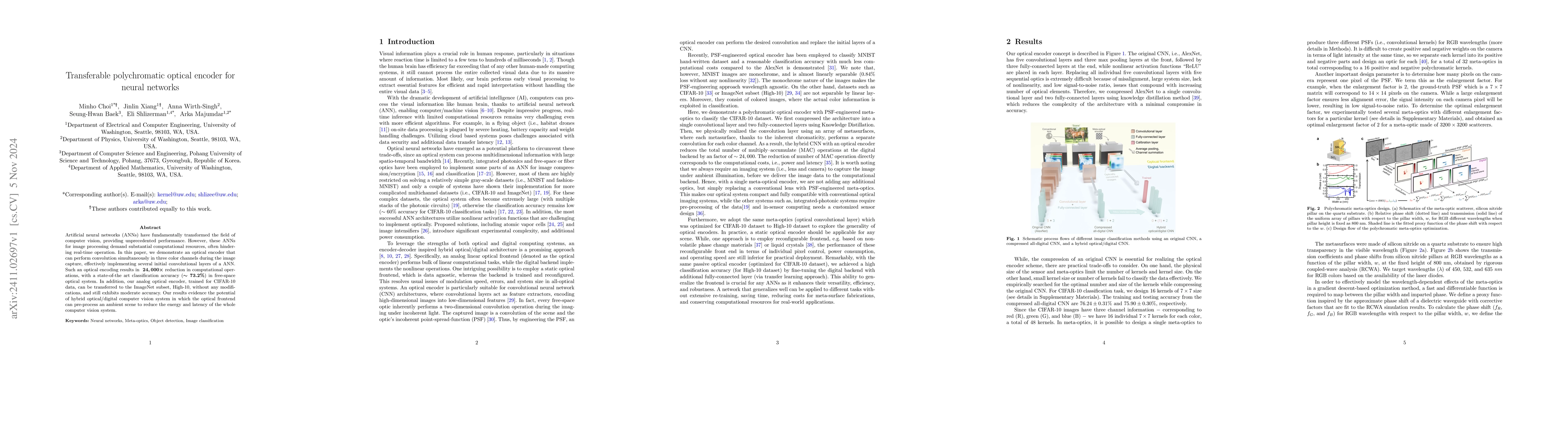 Thumbnail for Transferable polychromatic optical encoder for neural networks