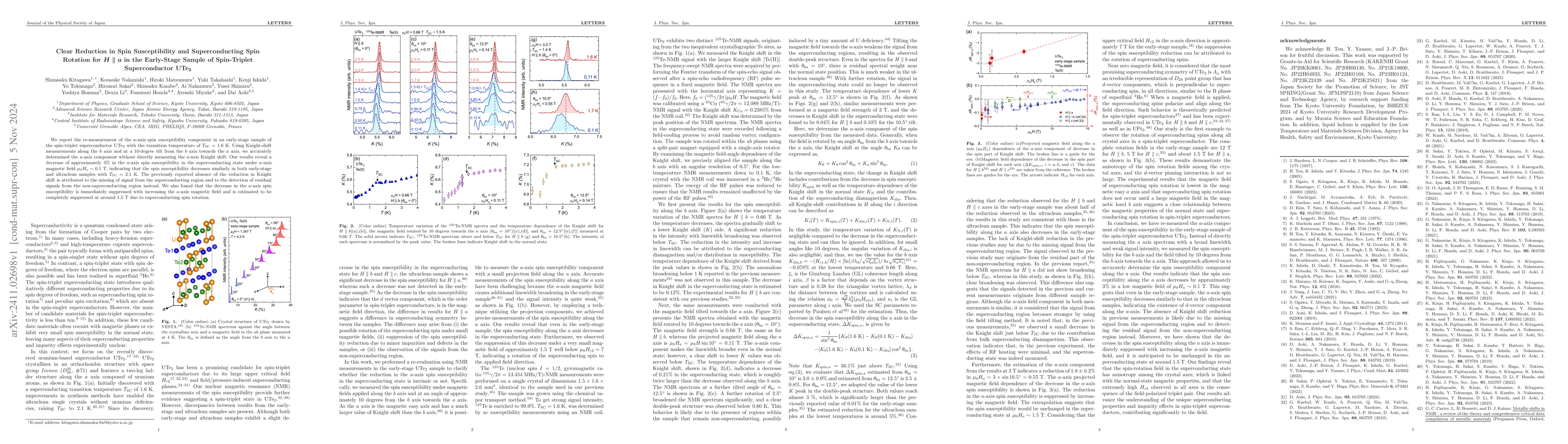 Thumbnail for Clear Reduction in Spin Susceptibility and Superconducting Spin Rotation
  for $H \parallel a$ in the Early-Stage Sample of Spin-Triplet Superconductor
  UTe$_2$