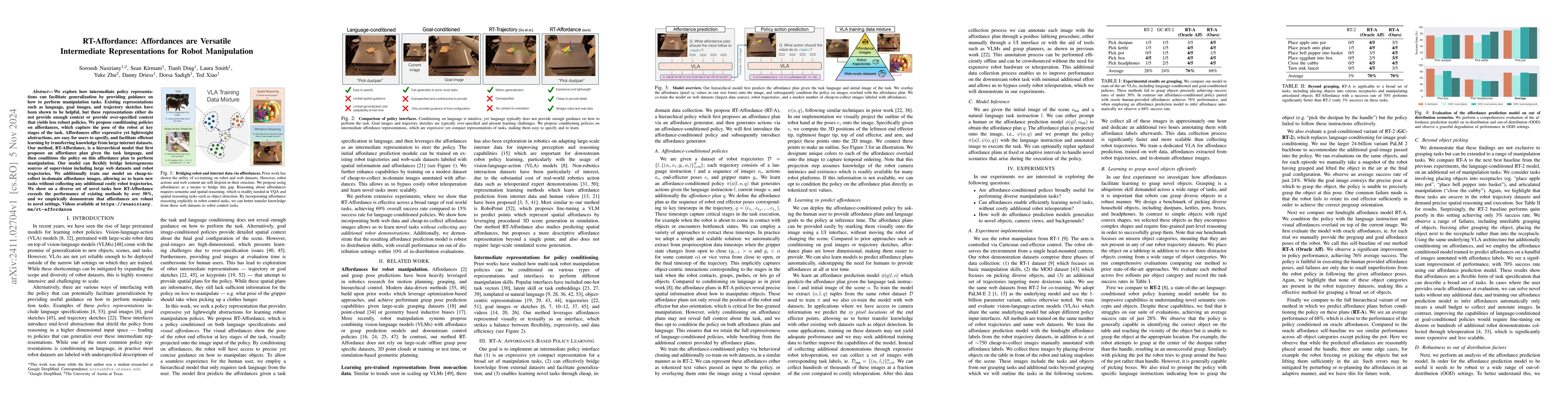 Thumbnail for RT-Affordance: Affordances are Versatile Intermediate Representations
  for Robot Manipulation