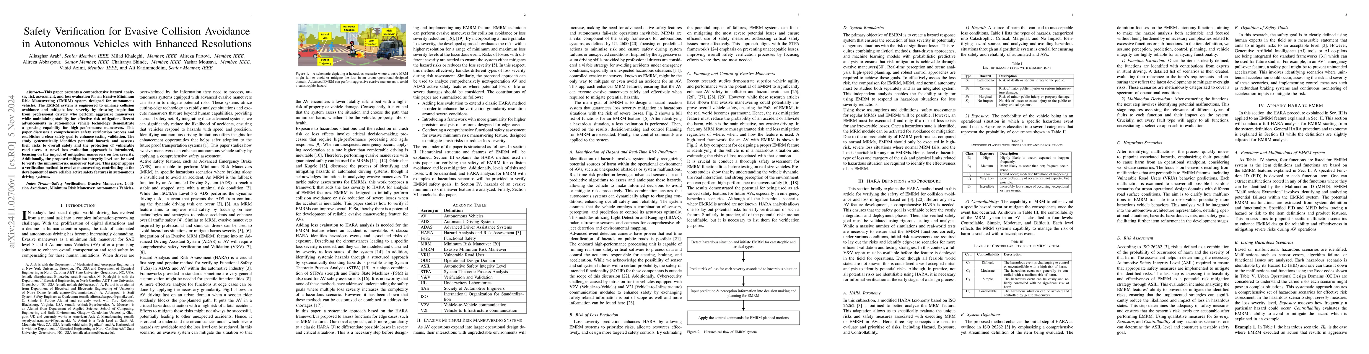 Thumbnail for Safety Verification for Evasive Collision Avoidance in Autonomous
  Vehicles with Enhanced Resolutions