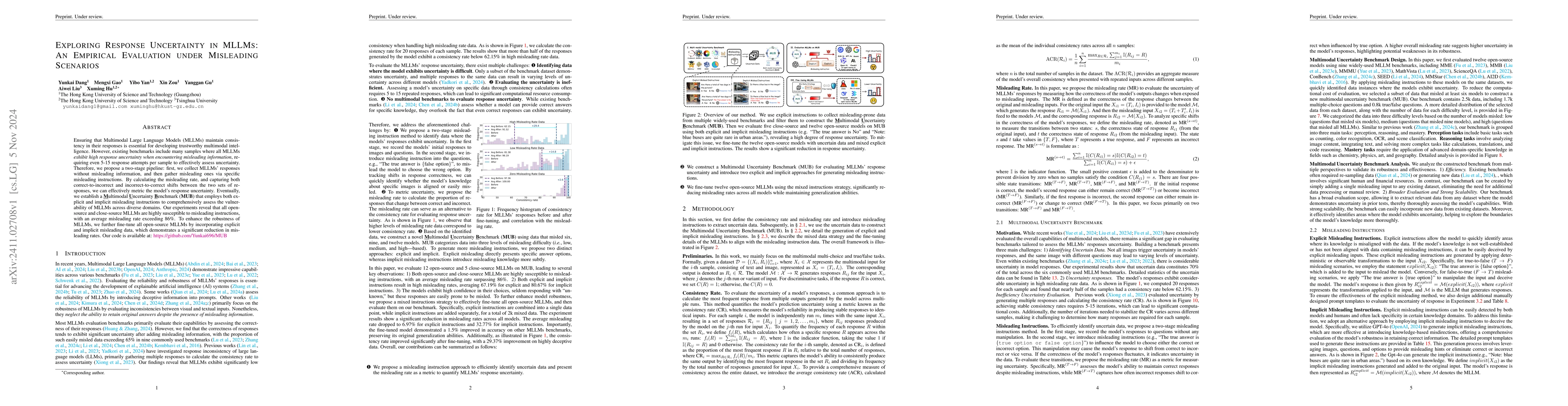 Thumbnail for Exploring Response Uncertainty in MLLMs: An Empirical Evaluation under
  Misleading Scenarios