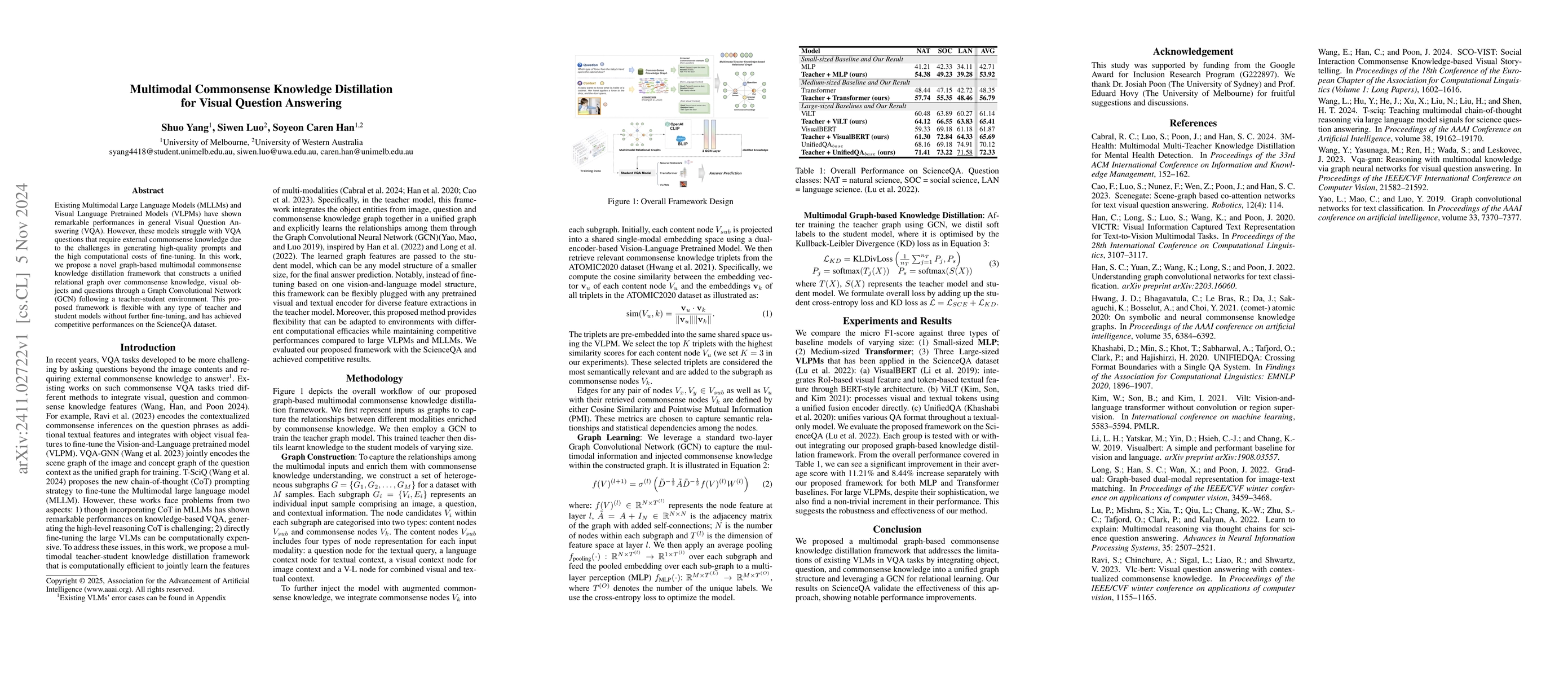 Thumbnail for Multimodal Commonsense Knowledge Distillation for Visual Question
  Answering