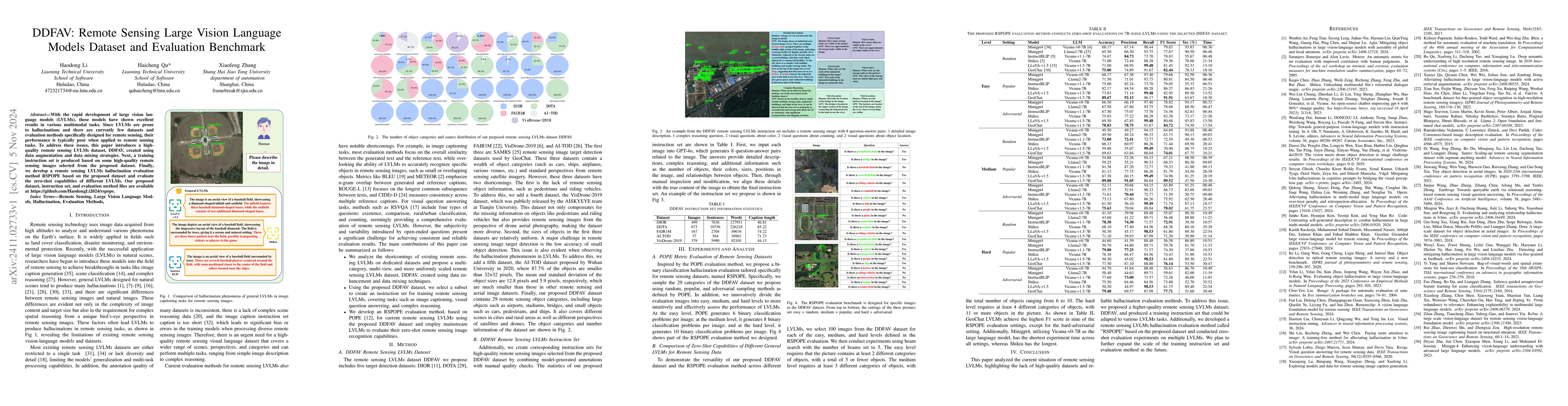 Thumbnail for DDFAV: Remote Sensing Large Vision Language Models Dataset and
  Evaluation Benchmark