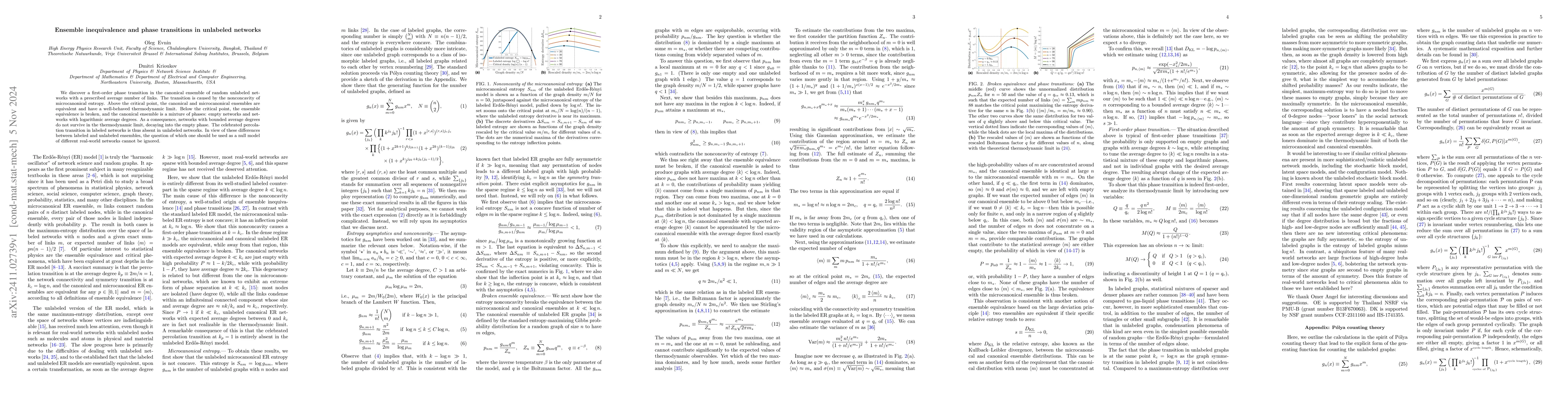 Thumbnail for Ensemble inequivalence and phase transitions in unlabeled networks