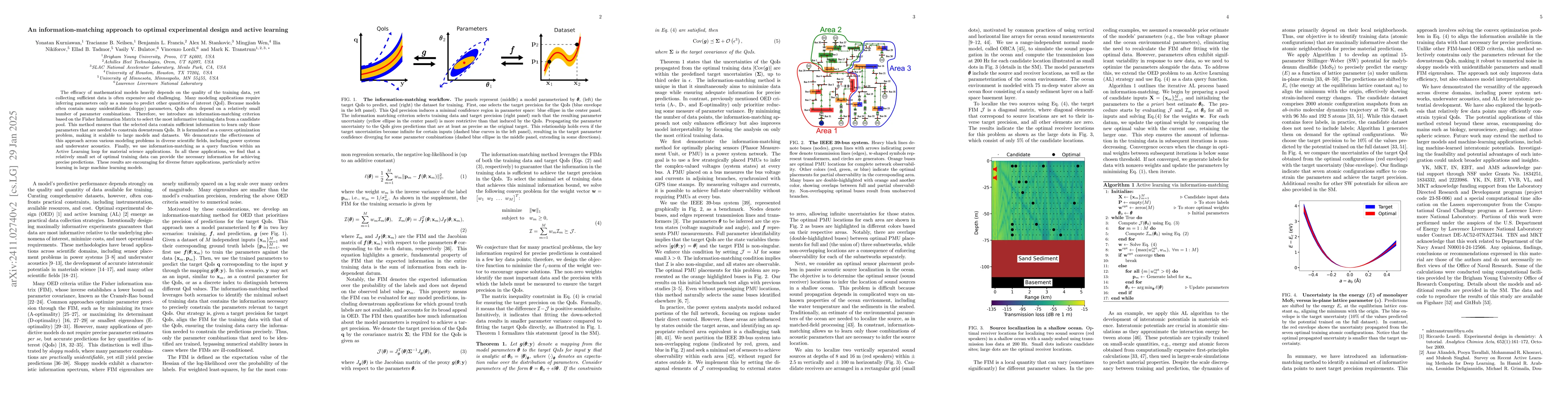 Thumbnail for An information-matching approach to optimal experimental design and
  active learning