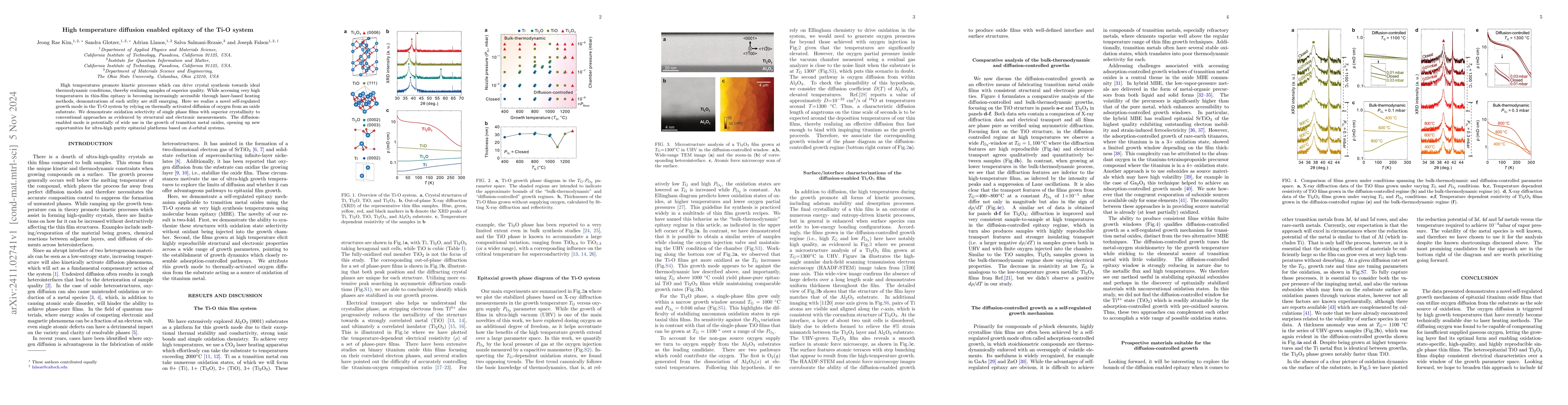 Thumbnail for High temperature diffusion enabled epitaxy of the Ti-O system