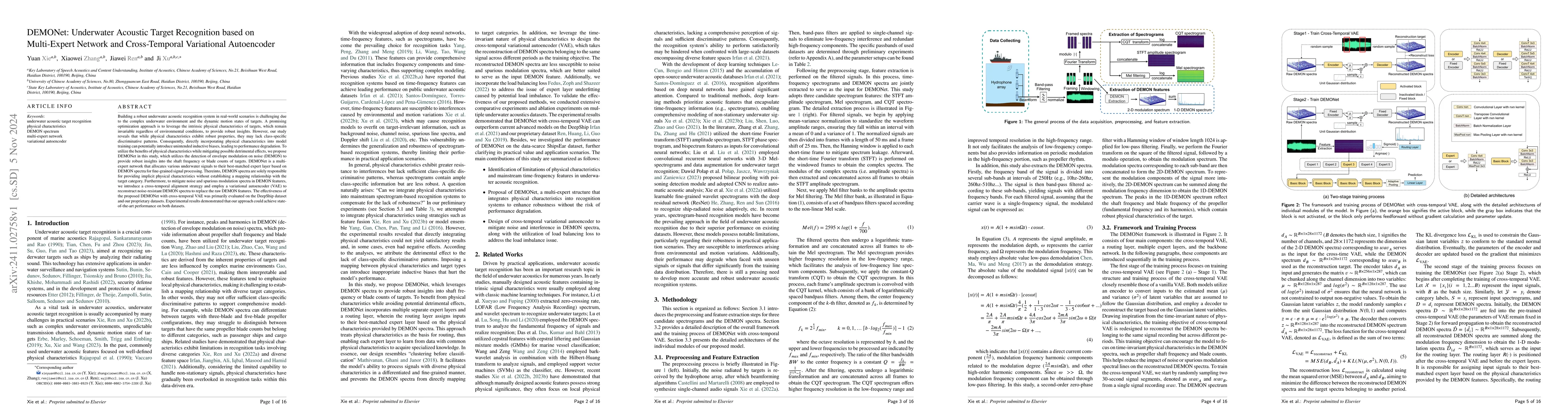 Thumbnail for DEMONet: Underwater Acoustic Target Recognition based on Multi-Expert
  Network and Cross-Temporal Variational Autoencoder