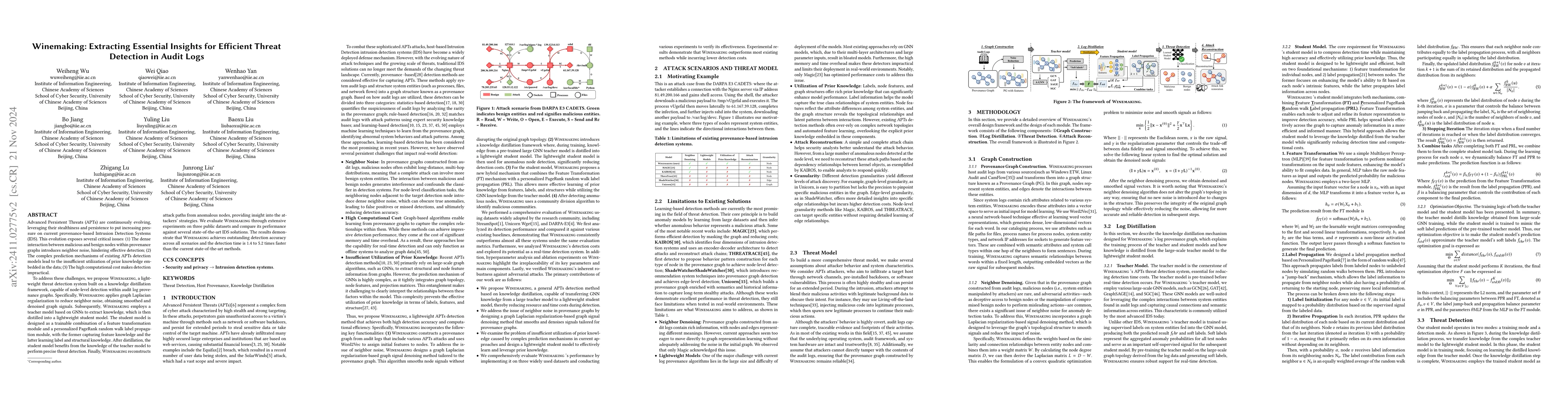 Thumbnail for Winemaking: Extracting Essential Insights for Efficient Threat Detection
  in Audit Logs