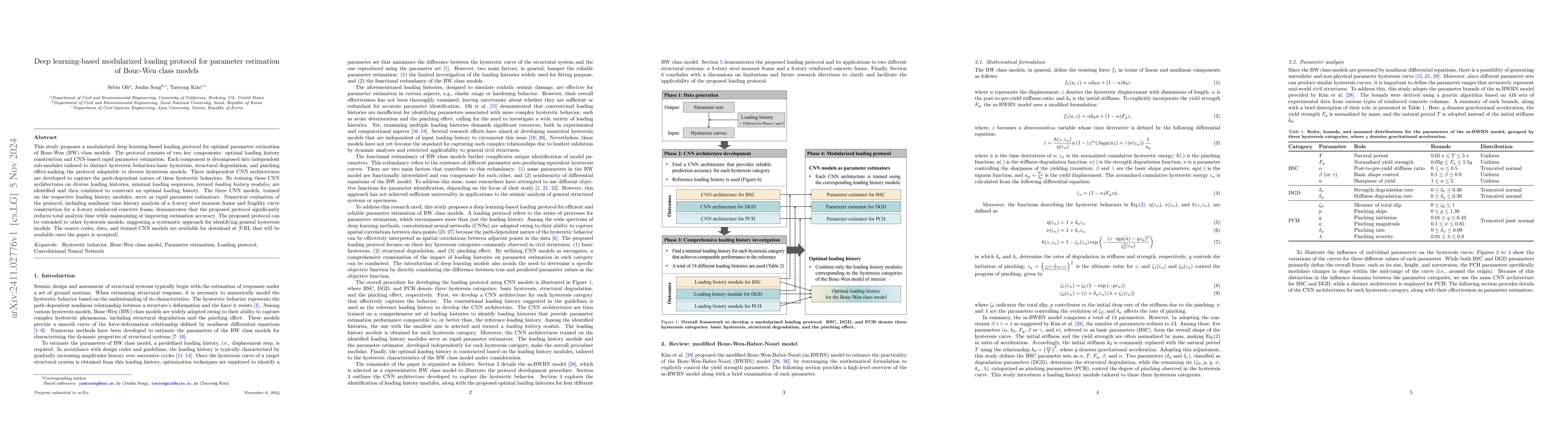 Thumbnail for Deep learning-based modularized loading protocol for parameter
  estimation of Bouc-Wen class models