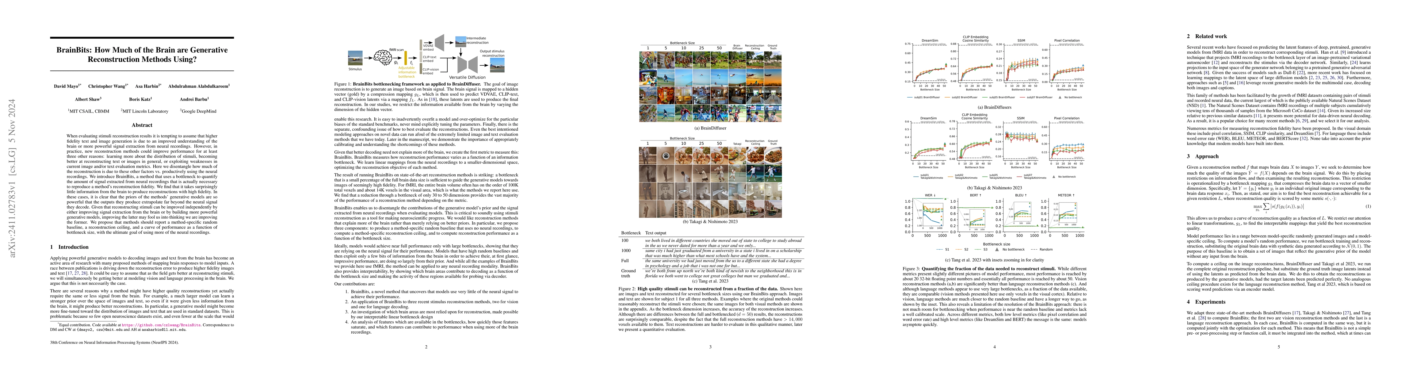 Thumbnail for BrainBits: How Much of the Brain are Generative Reconstruction Methods
  Using?