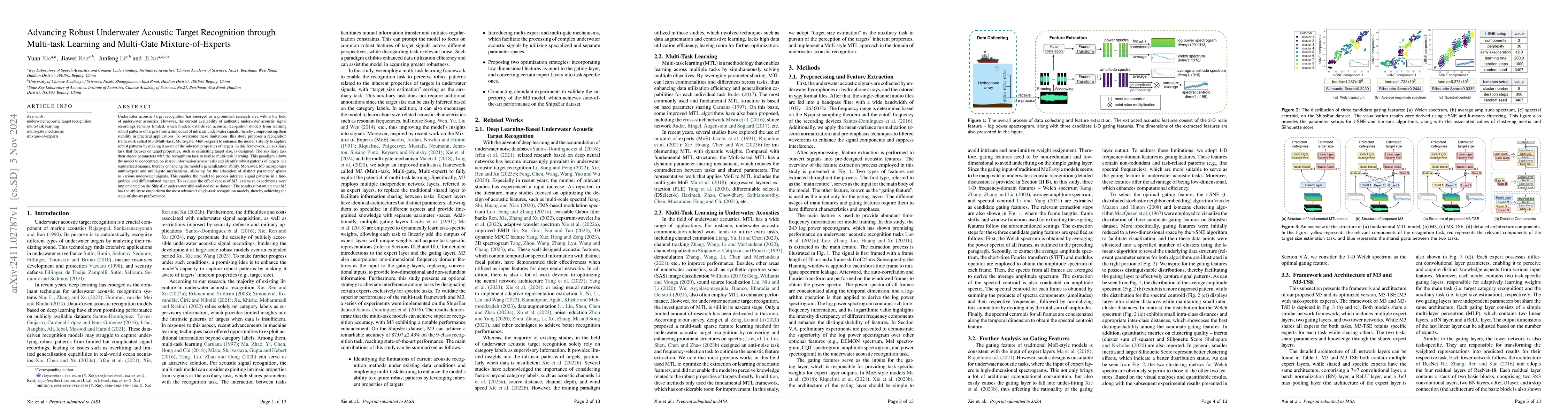 Thumbnail for Advancing Robust Underwater Acoustic Target Recognition through
  Multi-task Learning and Multi-Gate Mixture-of-Experts