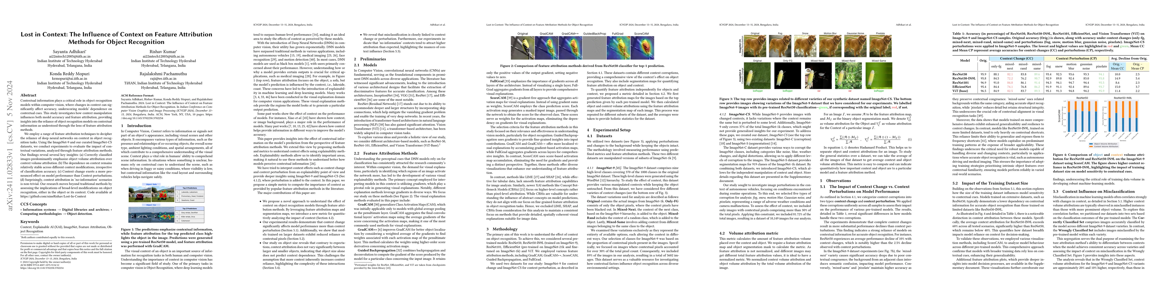 Thumbnail for Lost in Context: The Influence of Context on Feature Attribution Methods
  for Object Recognition