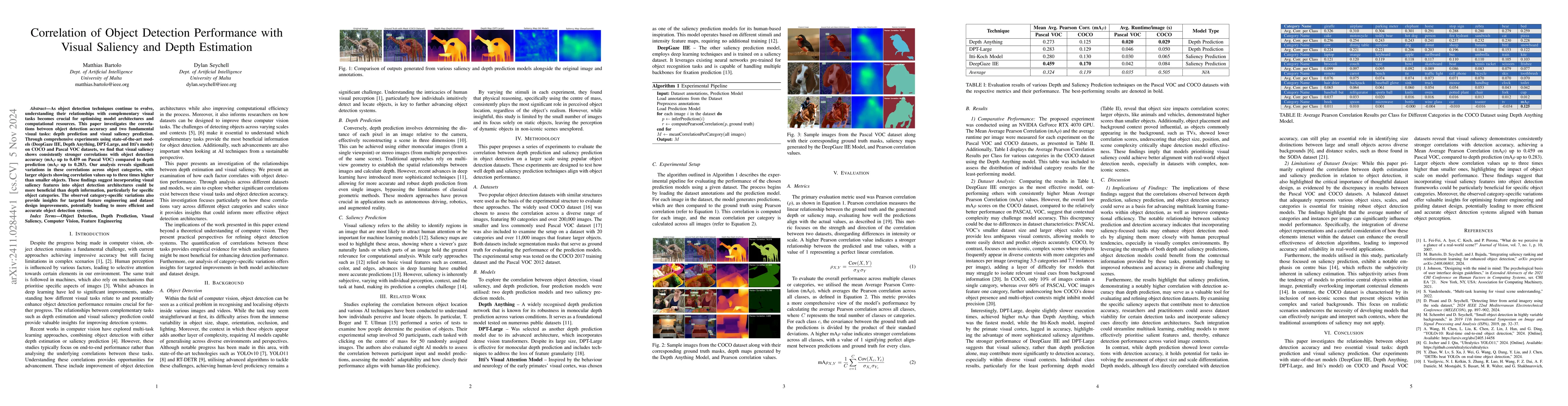 Thumbnail for Correlation of Object Detection Performance with Visual Saliency and
  Depth Estimation