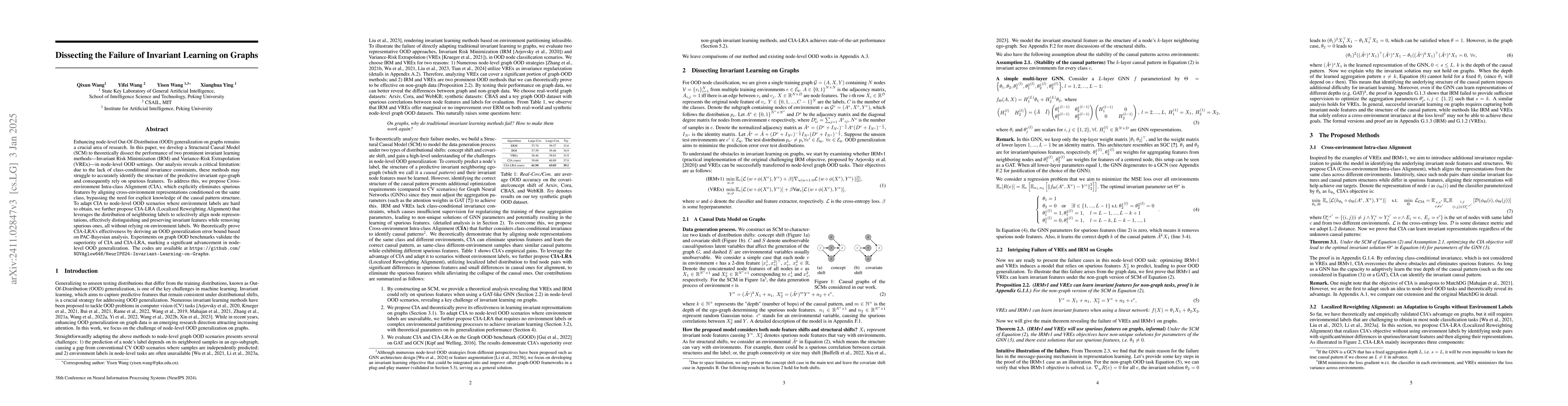 Thumbnail for Dissecting the Failure of Invariant Learning on Graphs