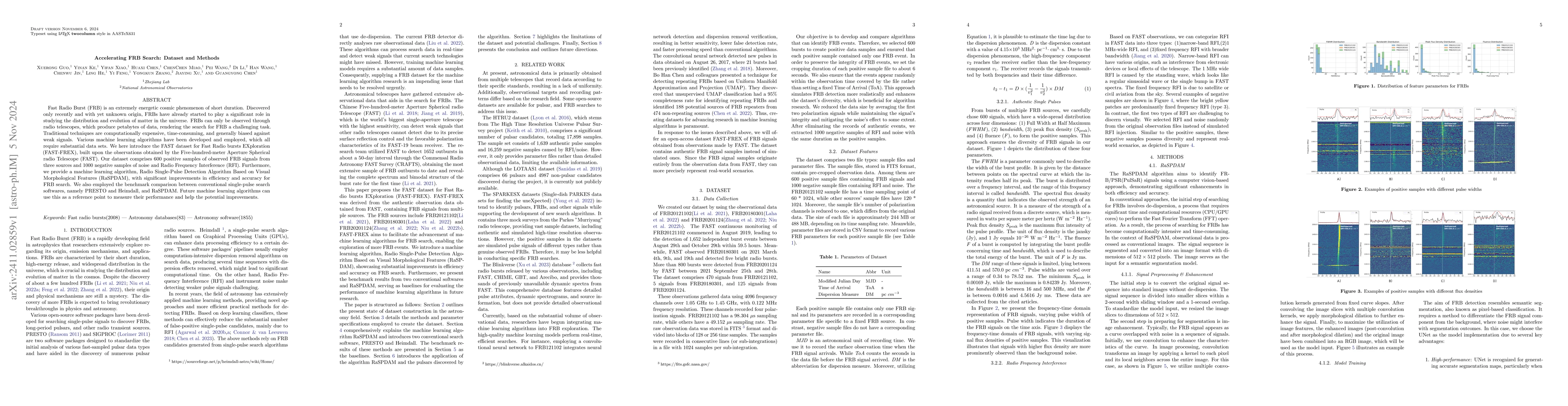 Thumbnail for Accelerating FRB Search: Dataset and Methods
