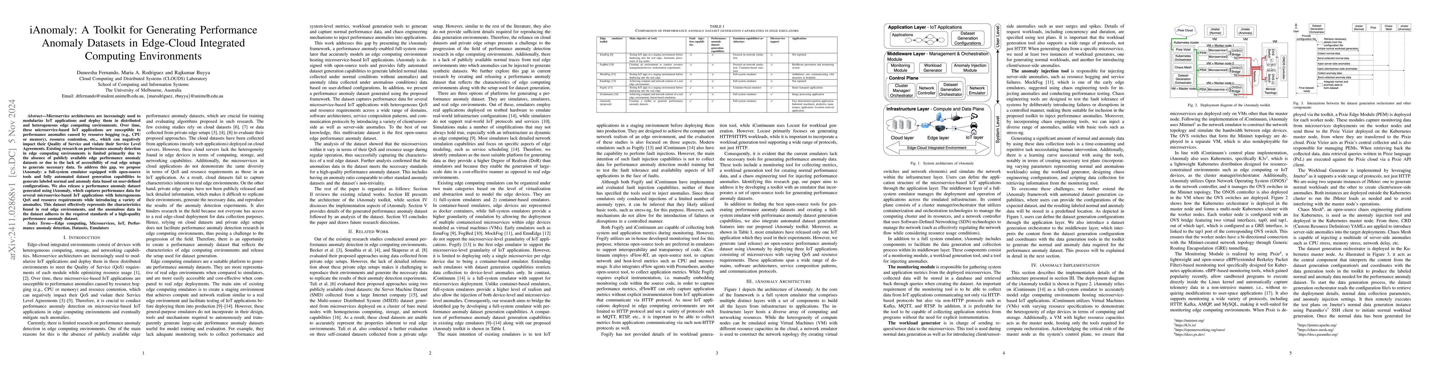 Thumbnail for iAnomaly: A Toolkit for Generating Performance Anomaly Datasets in
  Edge-Cloud Integrated Computing Environments