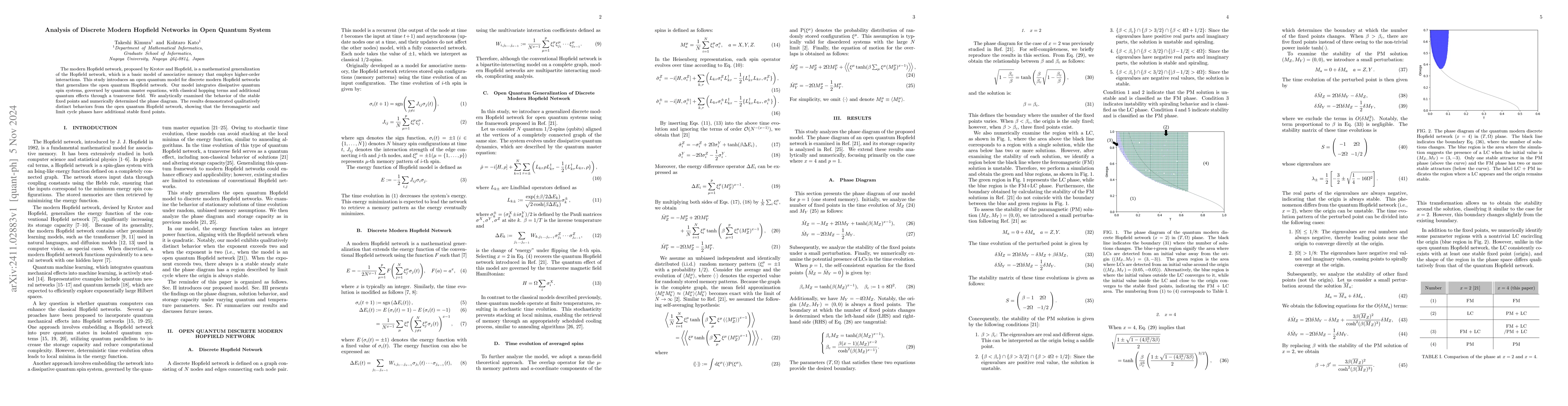 Thumbnail for Analysis of Discrete Modern Hopfield Networks in Open Quantum System