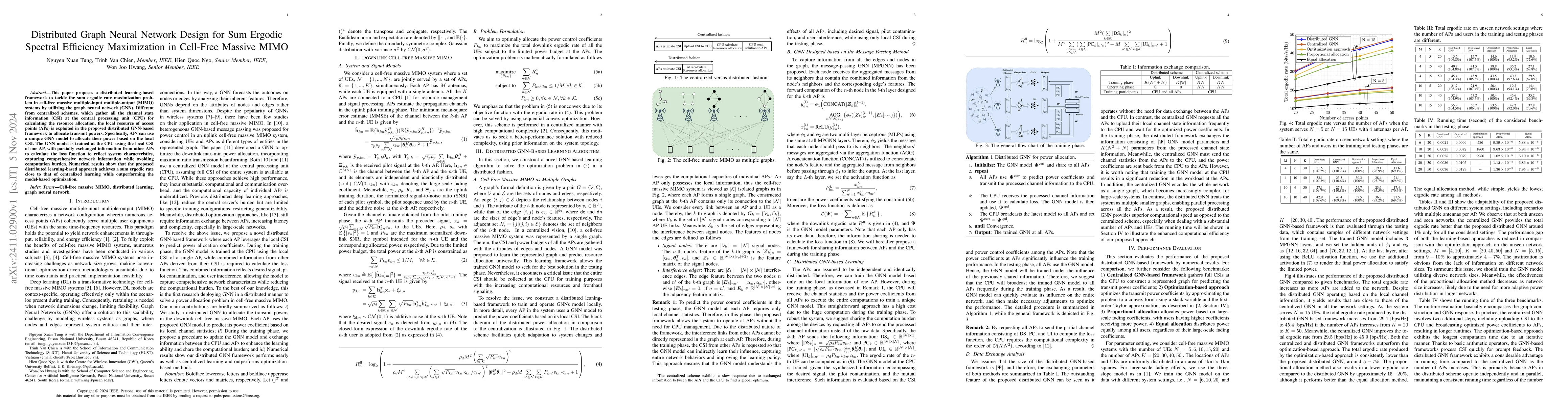 Thumbnail for Distributed Graph Neural Network Design for Sum Ergodic Spectral
  Efficiency Maximization in Cell-Free Massive MIMO