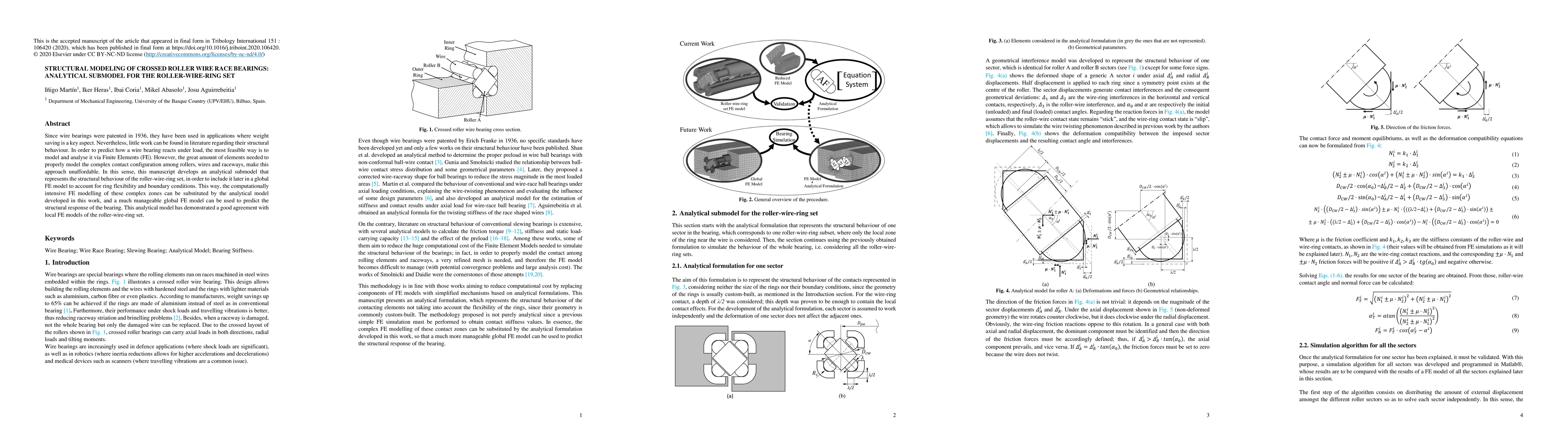 Thumbnail for Structural modeling of crossed roller wire race bearings: analytical
  submodel for the roller-wire-ring set
