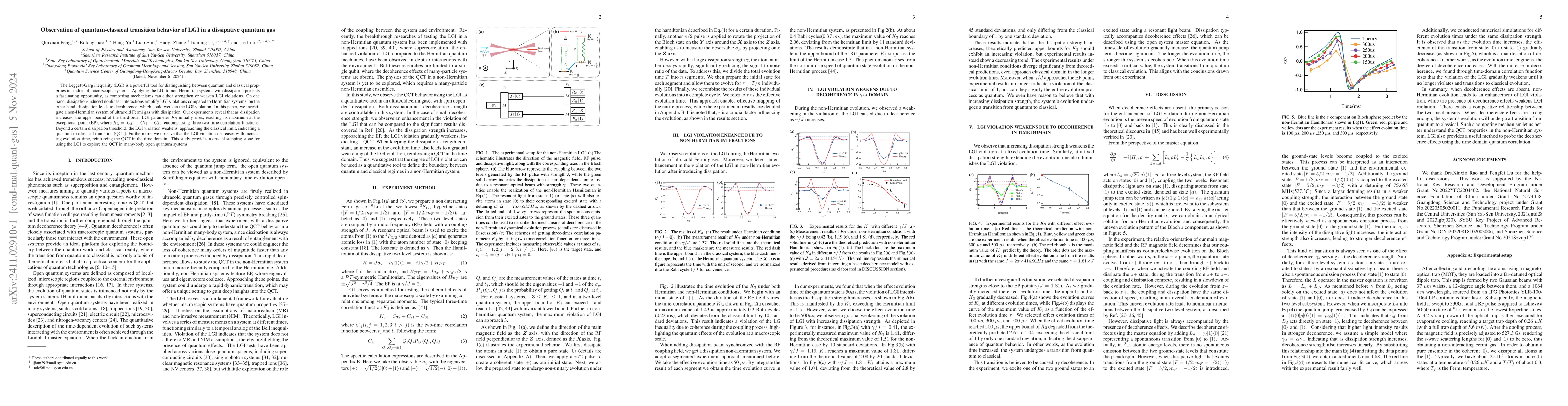 Thumbnail for Observation of quantum-classical transition behavior of LGI in a
  dissipative quantum gas