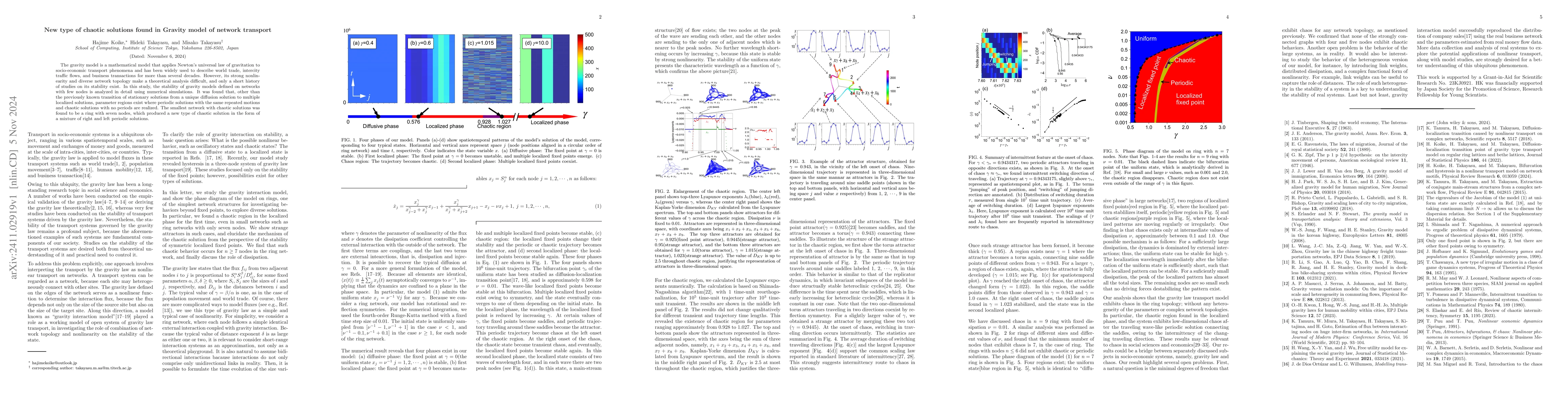 Thumbnail for New type of chaotic solutions found in Gravity model of network
  transport