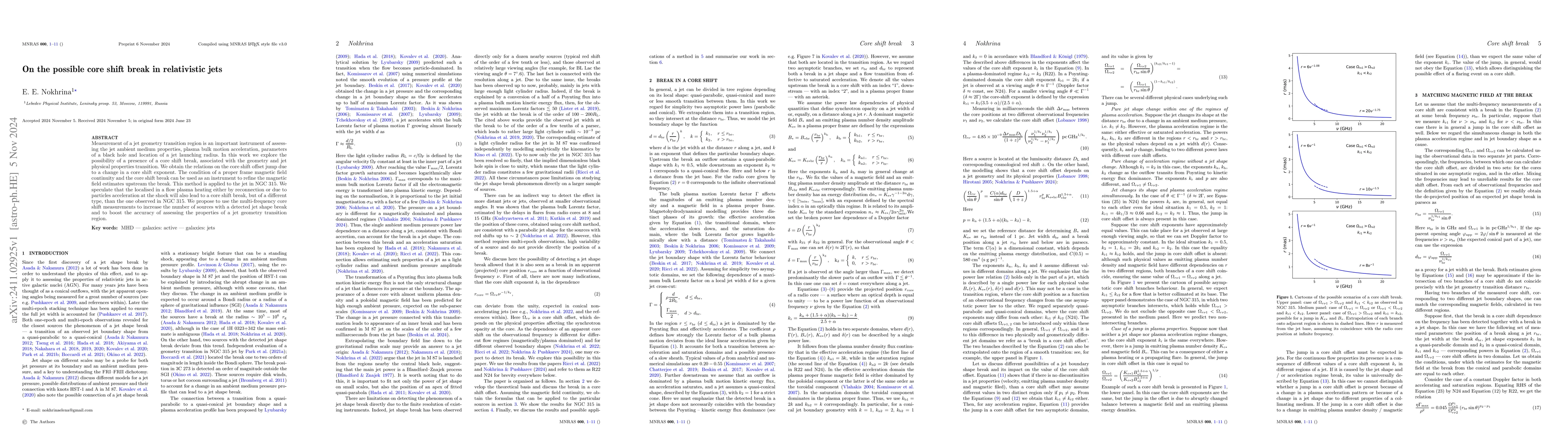 Thumbnail for On the possible core shift break in relativistic jets