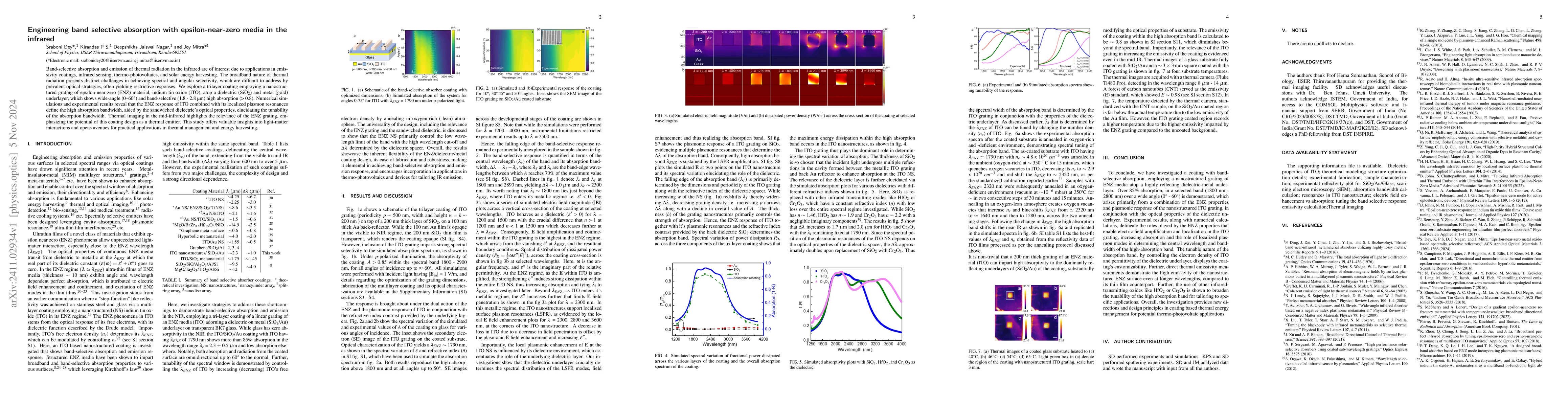 Thumbnail for Engineering band selective absorption with epsilon-near-zero media in
  the infrared