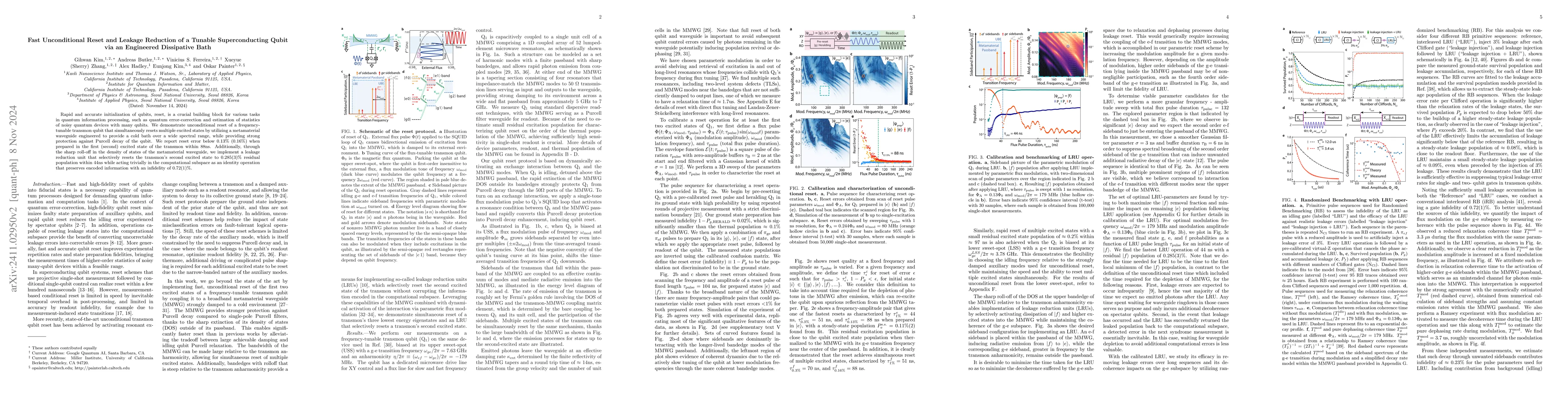 Thumbnail for Fast Unconditional Reset and Leakage Reduction of a Tunable
  Superconducting Qubit via an Engineered Dissipative Bath