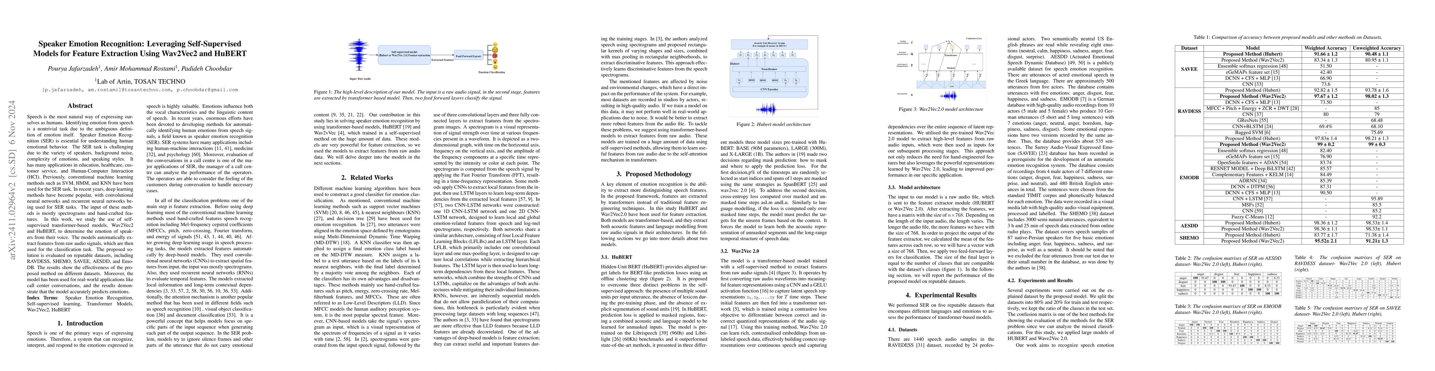 Thumbnail for Speaker Emotion Recognition: Leveraging Self-Supervised Models for
  Feature Extraction Using Wav2Vec2 and HuBERT