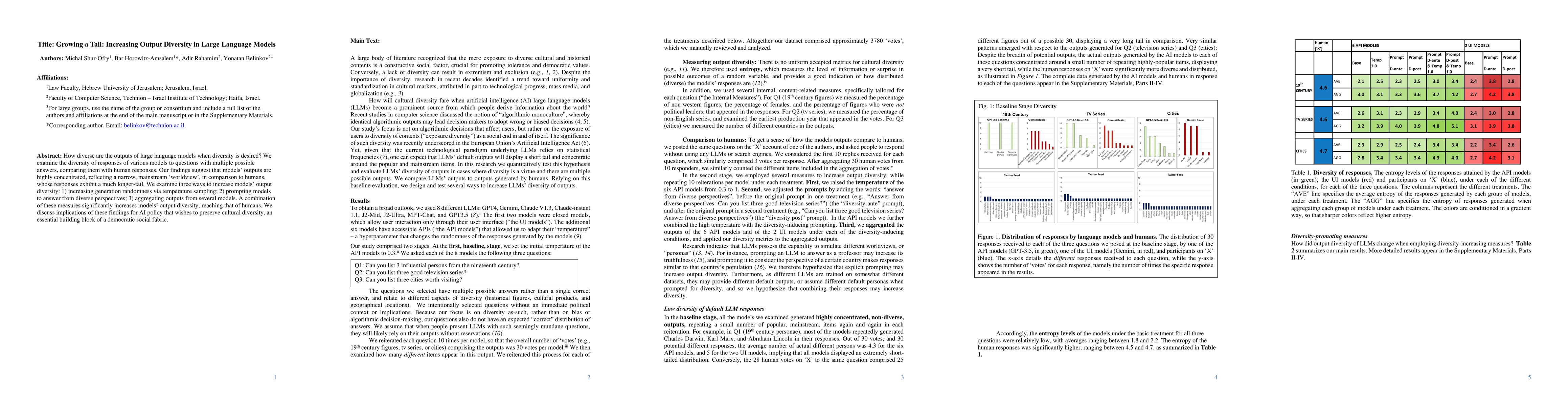 Thumbnail for Growing a Tail: Increasing Output Diversity in Large Language Models