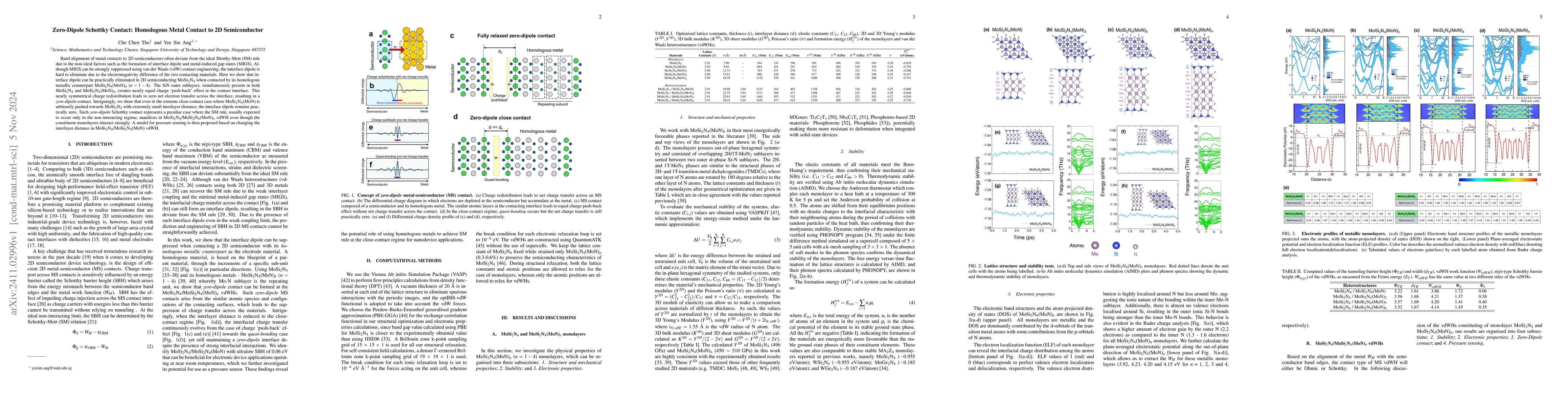 Thumbnail for Zero-Dipole Schottky Contact: Homologous Metal Contact to 2D
  Semiconductor