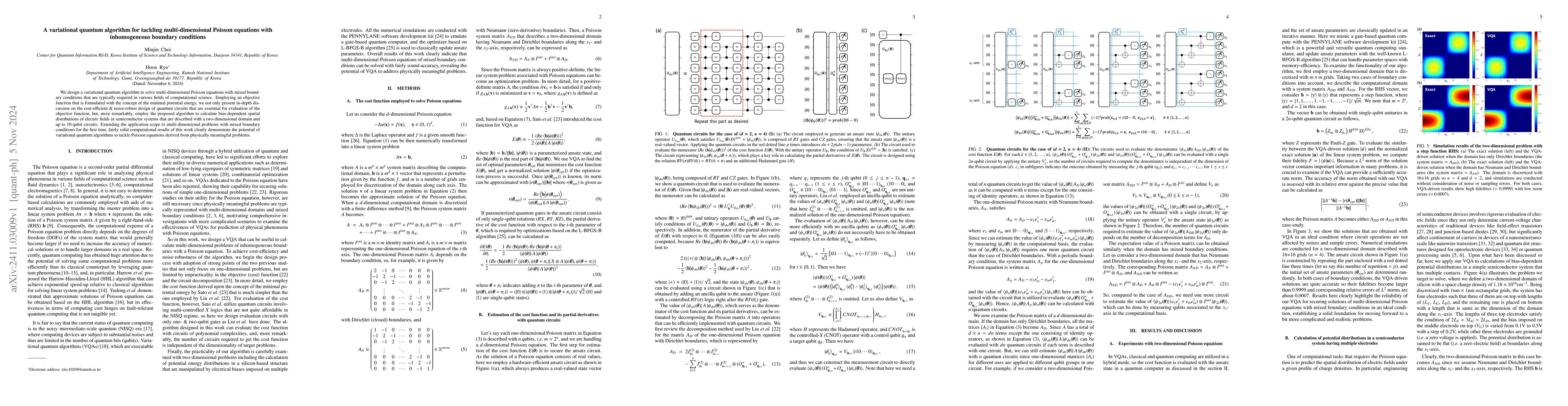 Thumbnail for A variational quantum algorithm for tackling multi-dimensional Poisson
  equations with inhomogeneous boundary conditions