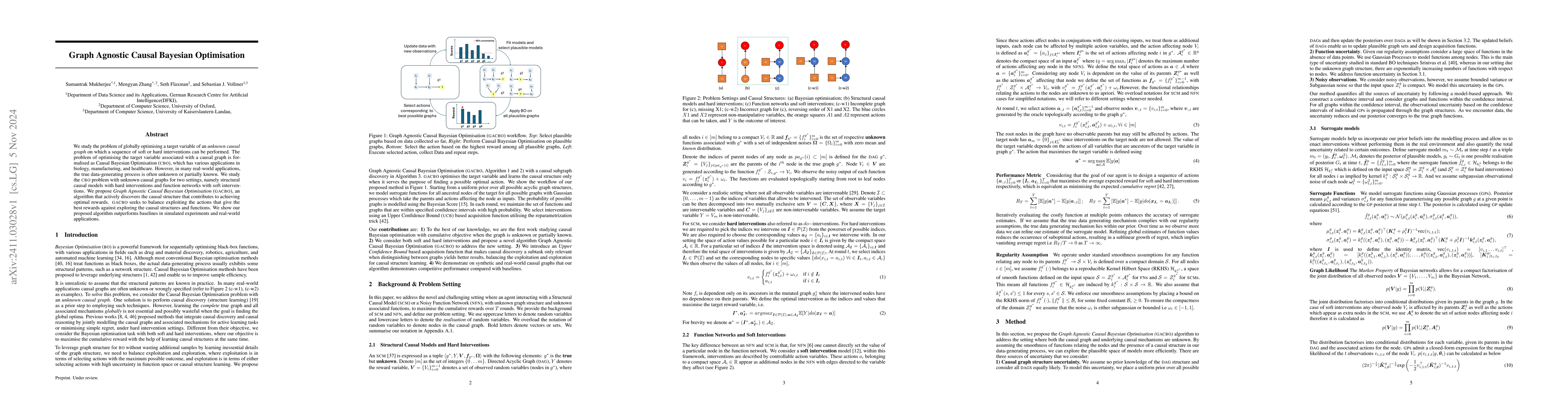 Thumbnail for Graph Agnostic Causal Bayesian Optimisation
