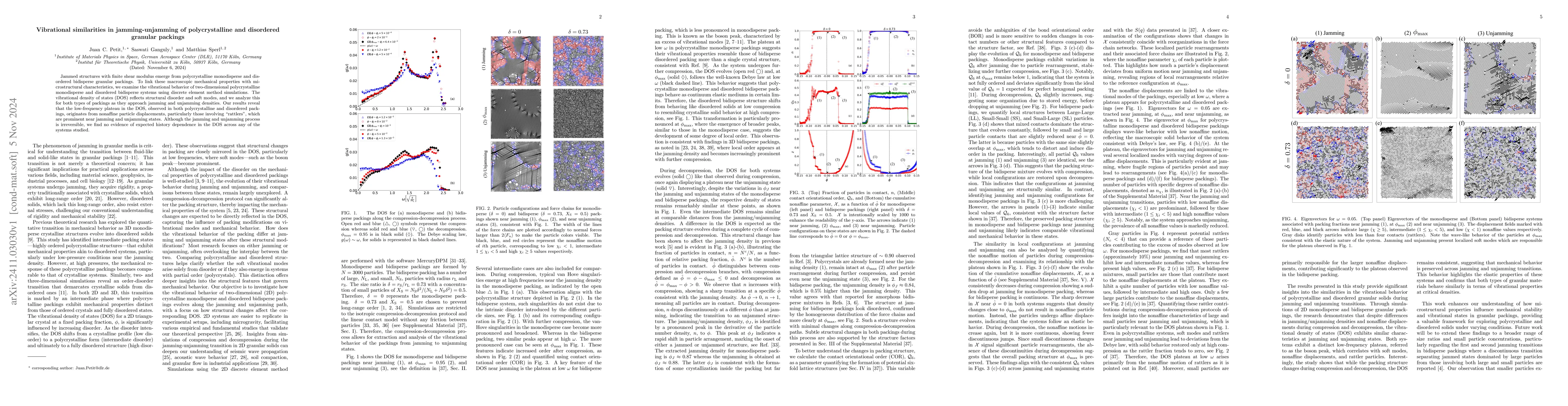Thumbnail for Vibrational similarities in jamming-unjamming of polycrystalline and
  disordered granular packings