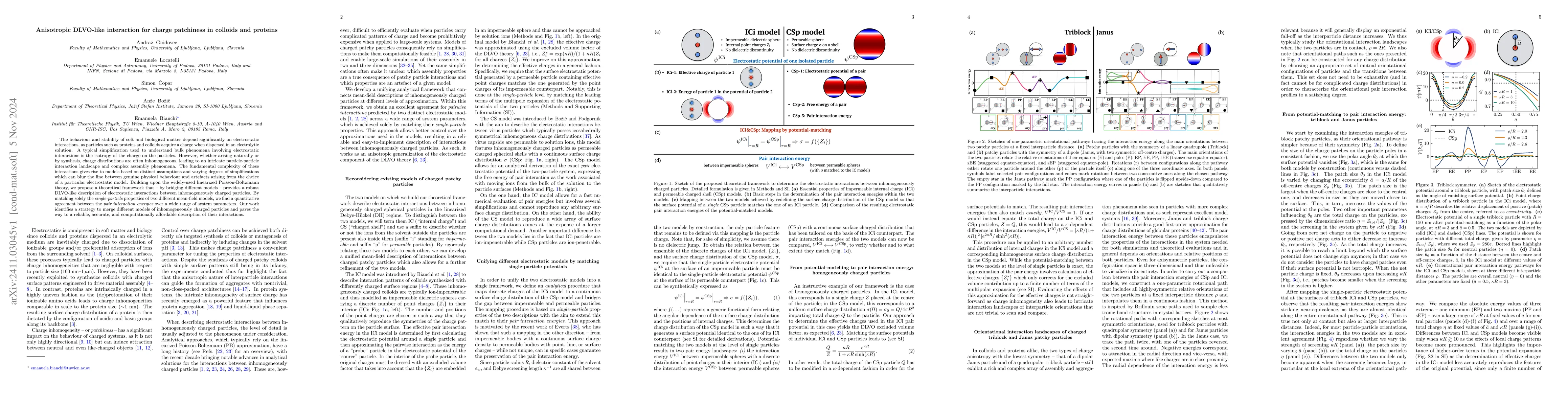 Thumbnail for Anisotropic DLVO-like interaction for charge patchiness in colloids and
  proteins