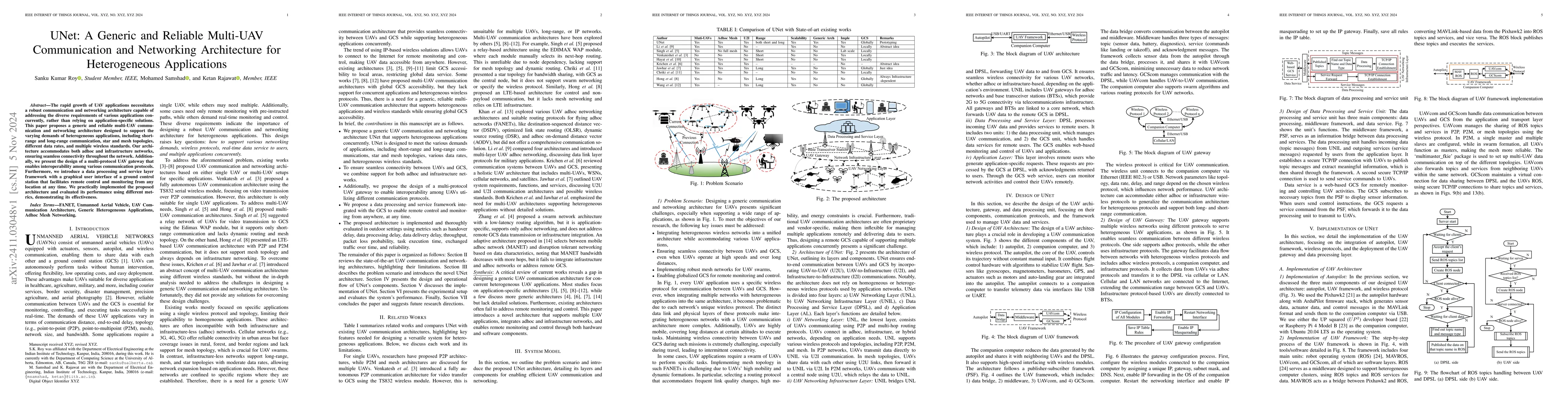 Thumbnail for UNet: A Generic and Reliable Multi-UAV Communication and Networking
  Architecture for Heterogeneous Applications