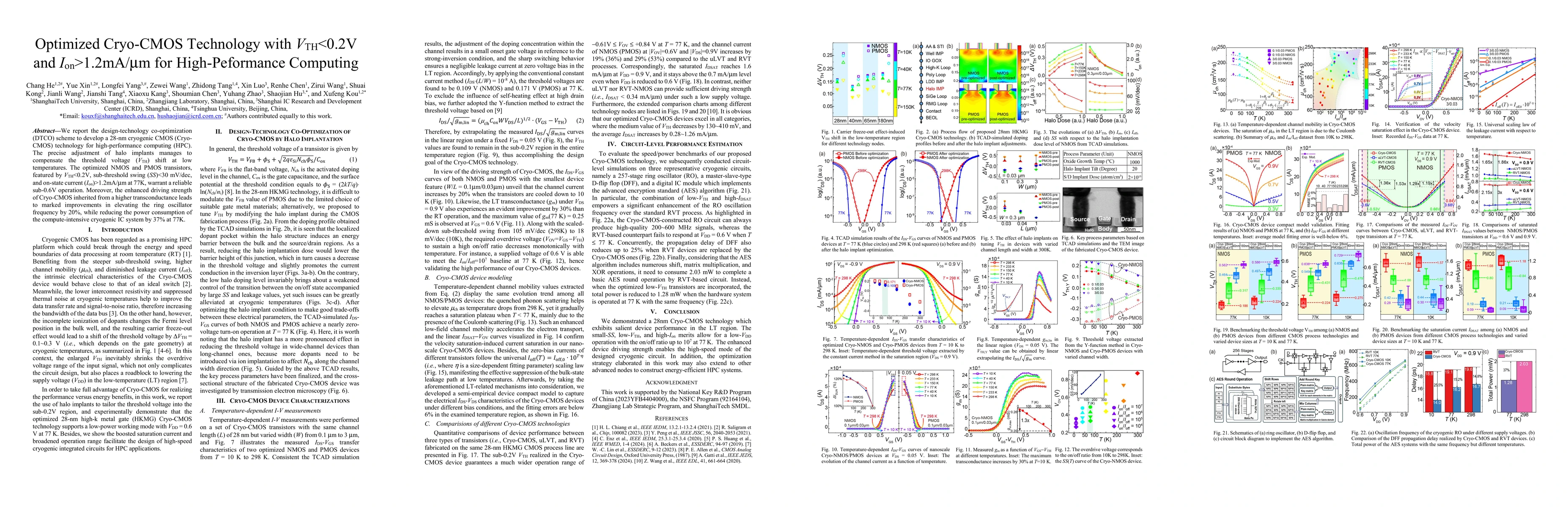 Thumbnail for Optimized Cryo-CMOS Technology with VTH<0.2V and Ion>1.2mA/um for
  High-Peformance Computing