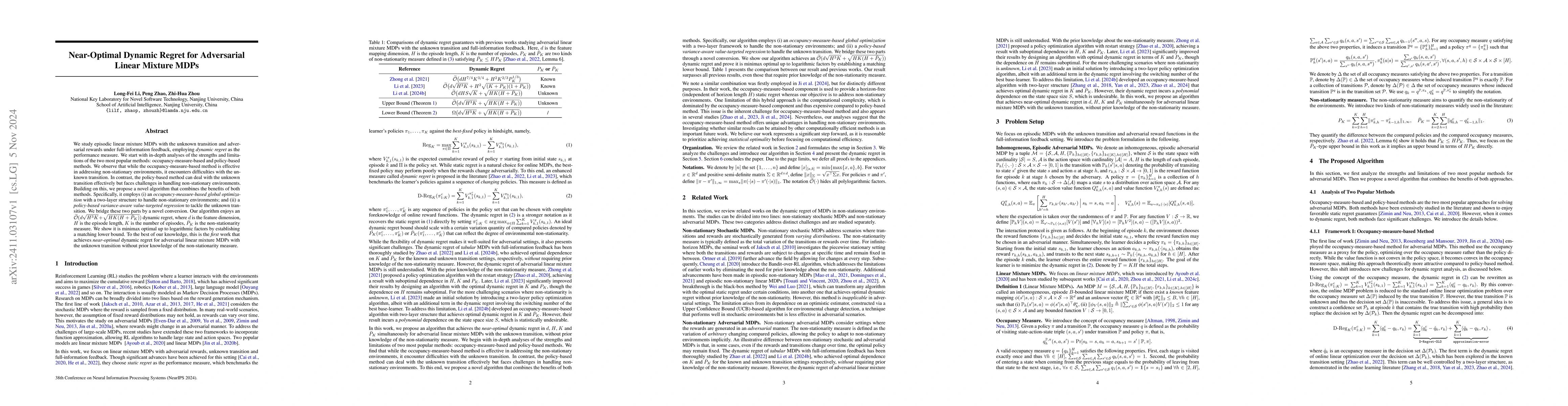 Thumbnail for Near-Optimal Dynamic Regret for Adversarial Linear Mixture MDPs