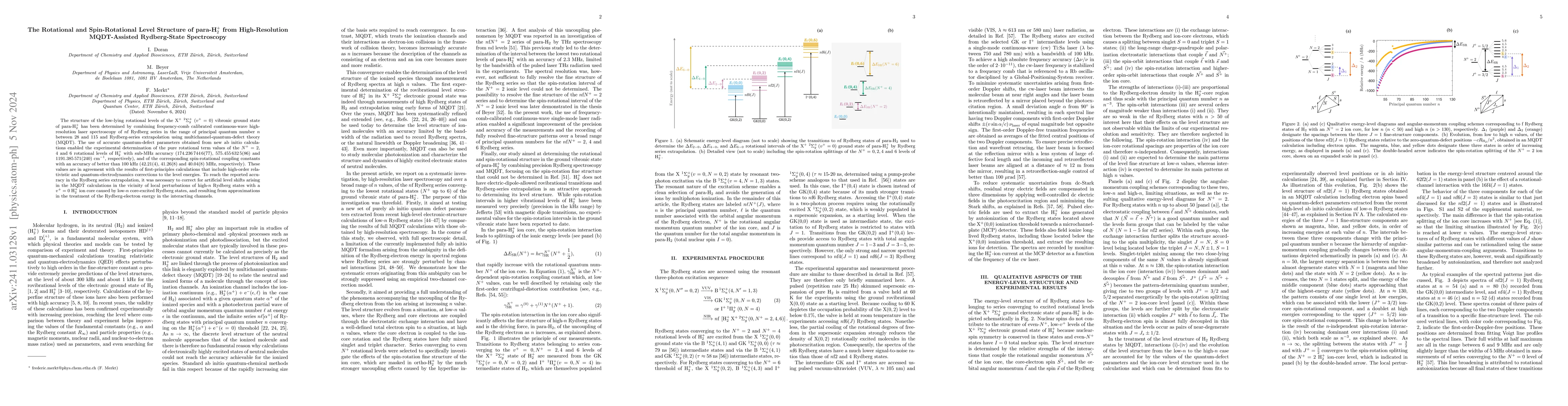 Thumbnail for The Rotational and Spin-Rotational Level Structure of para-H$_{2}^+$
  from High-Resolution MQDT-Assisted Rydberg-State Spectroscopy