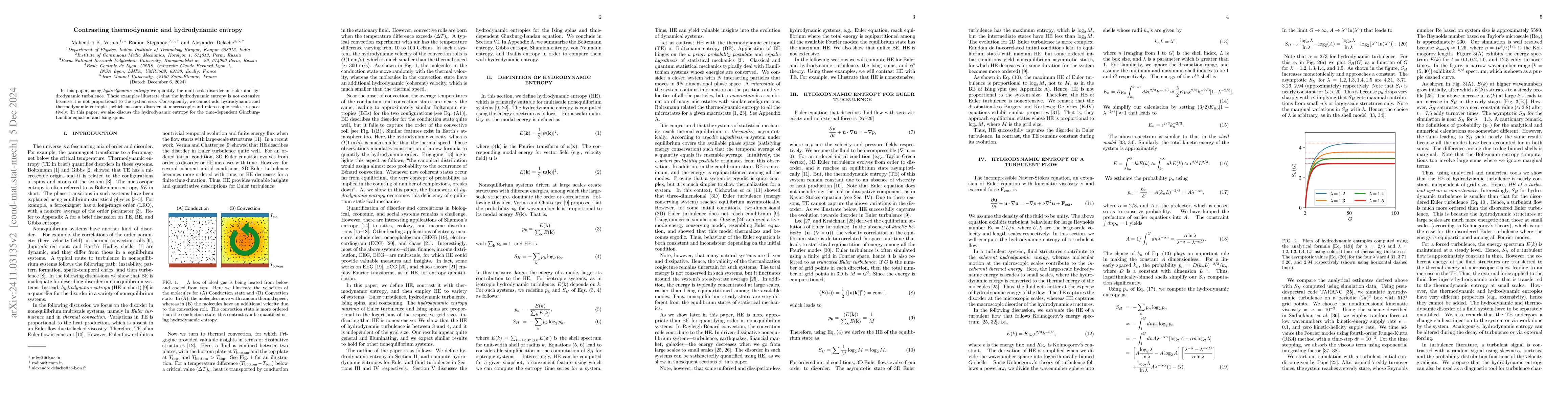 Thumbnail for Contrasting thermodynamic and hydrodynamic entropy