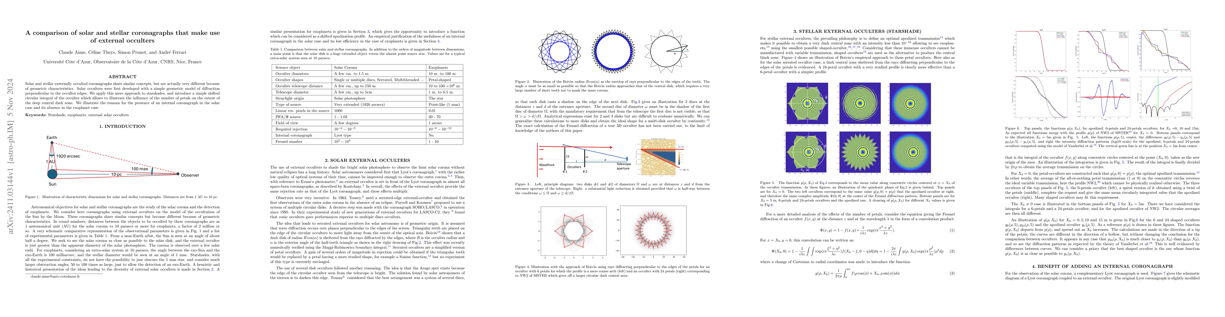 Thumbnail for A comparison of solar and stellar coronagraphs that make use of external
  occulters