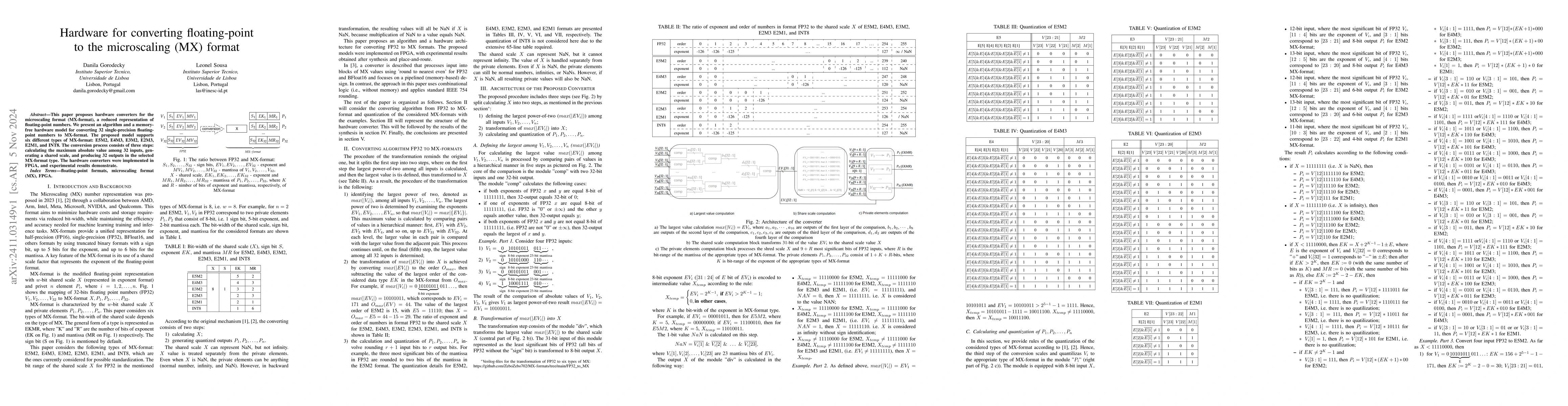 Thumbnail for Hardware for converting floating-point to the microscaling (MX) format