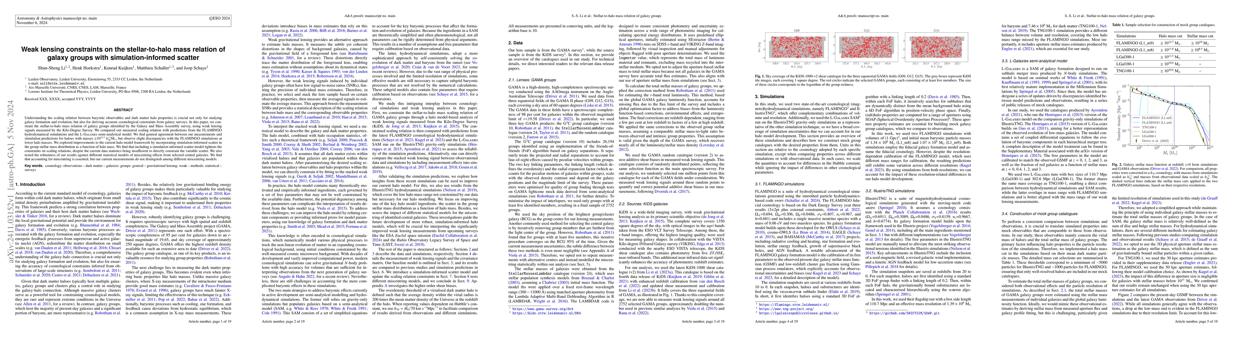 Thumbnail for Weak lensing constraints on the stellar-to-halo mass relation of galaxy
  groups with simulation-informed scatter