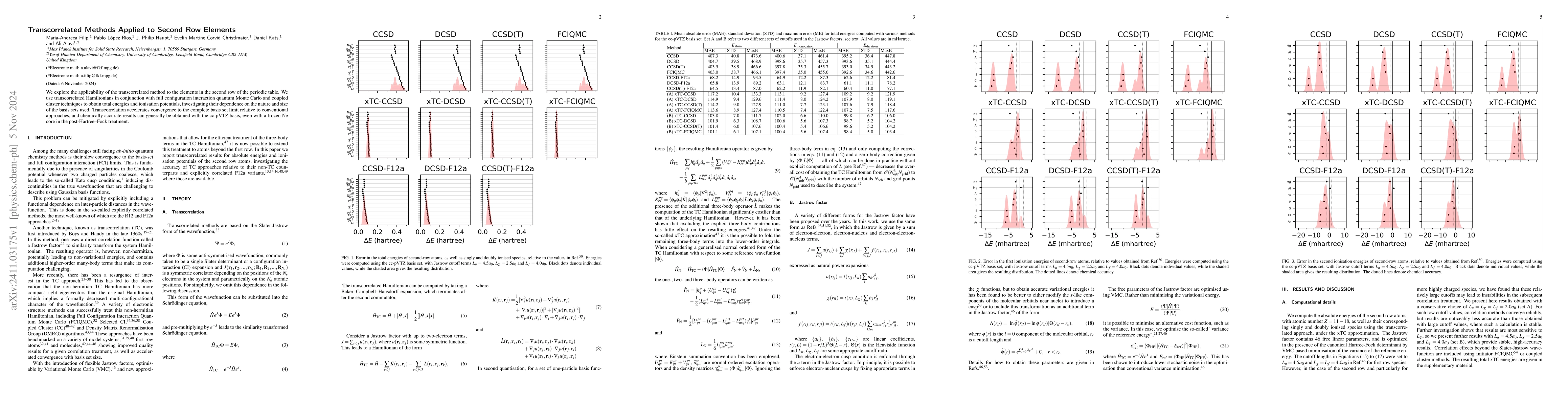 Thumbnail for Transcorrelated Methods Applied to Second Row Elements