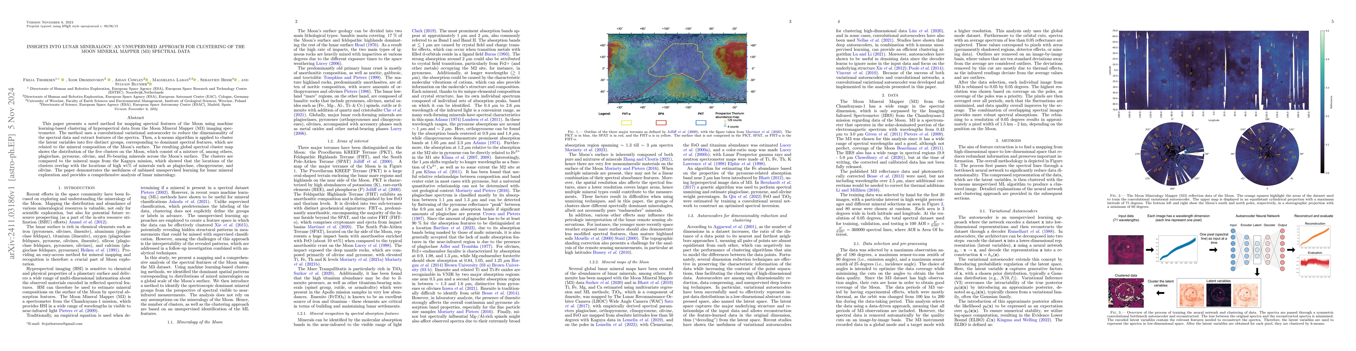 Thumbnail for Insights into Lunar Mineralogy: An Unsupervised Approach for Clustering
  of the Moon Mineral Mapper (M3) spectral data