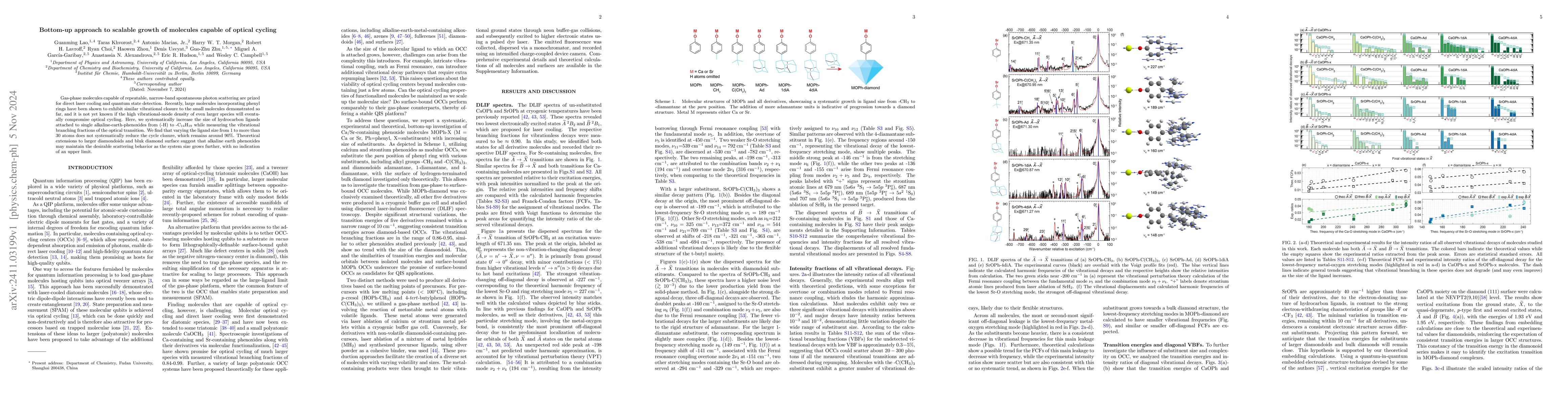 Thumbnail for Bottom-up approach to scalable growth of molecules capable of optical
  cycling