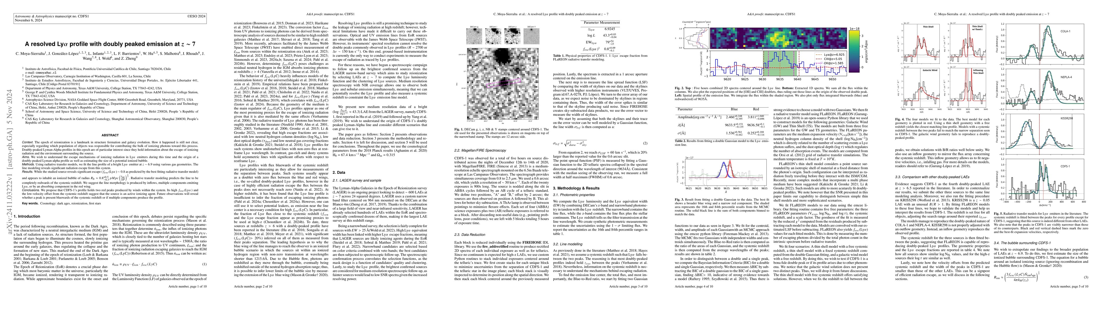 Thumbnail for A resolved Lyman-Alpha profile with doubly peaked emission at z~7
