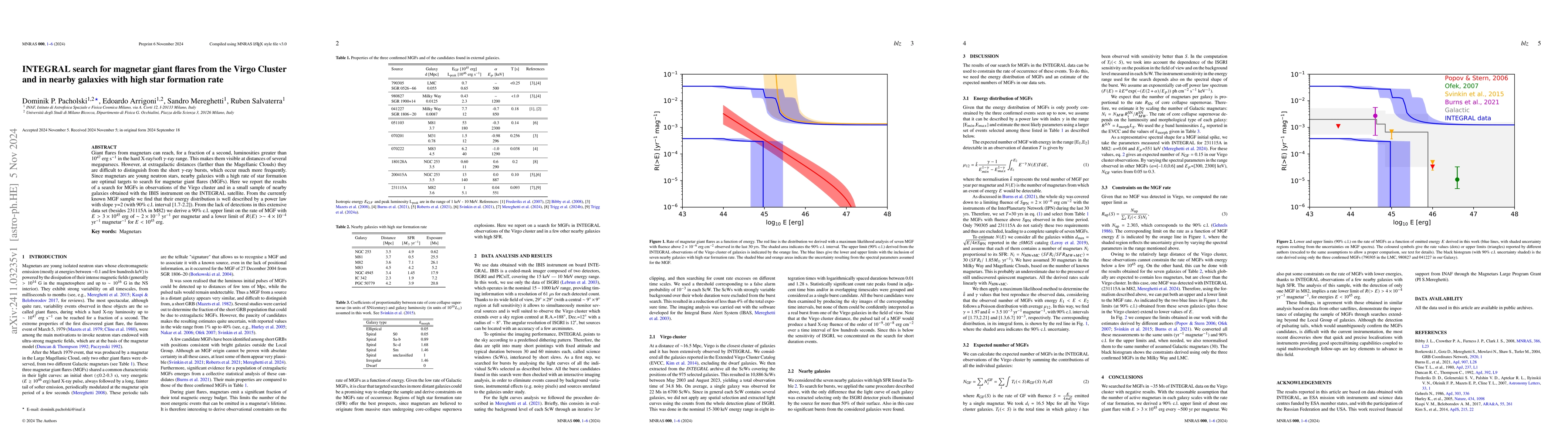 Thumbnail for INTEGRAL search for magnetar giant flares from the Virgo Cluster and in
  nearby galaxies with high star formation rate